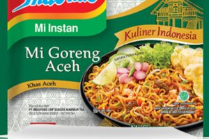 Exploring the Culinary Diversity of Indonesia: A Journey Through 38 Regional Specialties